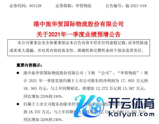 华贸物流2021年第一季度预测净利1.79亿-1.9亿 同比加多220%-240%